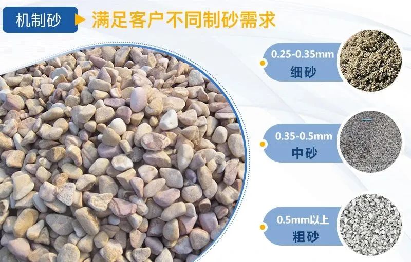 機(jī)制砂逐漸成為主流，綠色發(fā)展勢(shì)在必行，推薦制砂樓