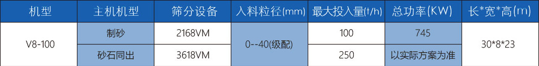 技術(shù)參數(shù)