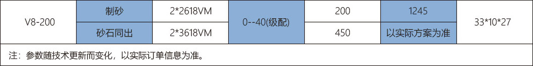 技術(shù)參數(shù)